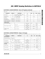 MAX4647EUT+T datasheet.datasheet_page 3