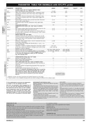 EM 300 230V PTC 数据规格书 4