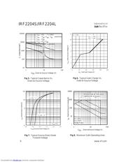 IRF2204S datasheet.datasheet_page 4