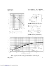 IRF2204S datasheet.datasheet_page 5