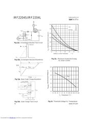 IRF2204S datasheet.datasheet_page 6