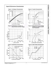 FCPF9N60NT datasheet.datasheet_page 3