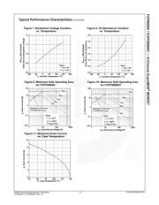 FCP9N60N datasheet.datasheet_page 4