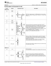 ADC11DS105CISQE/NOPB datasheet.datasheet_page 3