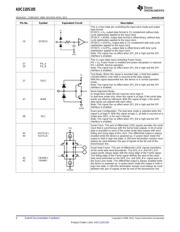 ADC11DS105CISQE/NOPB datasheet.datasheet_page 4