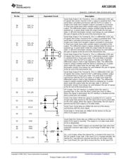 ADC11DS105CISQE/NOPB datasheet.datasheet_page 5