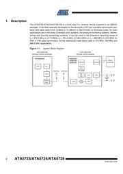 ATA5724P3-TKQY datasheet.datasheet_page 2