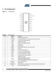 ATA5724P3-TKQY datasheet.datasheet_page 4