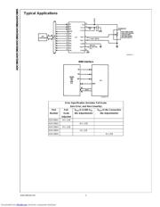 ADC0804LCN/NOPB 数据规格书 2