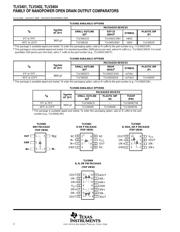 TLV3402CDG4 datasheet.datasheet_page 2