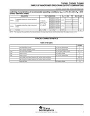 TLV3402CD datasheet.datasheet_page 5