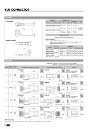 SYF-01T-P0.5A datasheet.datasheet_page 2