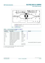 BLF6G10LS-160RN:11 datasheet.datasheet_page 6