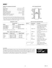 AD9057BRSZ-80 datasheet.datasheet_page 4