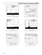 AD9057BRSZ-60 datasheet.datasheet_page 5