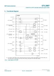 GTL2007PW datasheet.datasheet_page 3