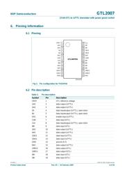 GTL2007PW datasheet.datasheet_page 4