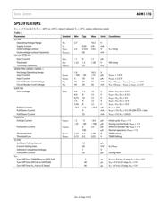 ADM1170-2AUJZ-RL7 datasheet.datasheet_page 3