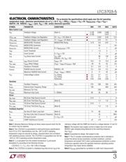 LTC3703IGN-5#PBF datasheet.datasheet_page 3