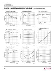 LTC3703EGN-5 datasheet.datasheet_page 4