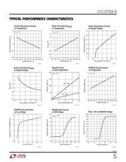 LTC3703IGN-5#TRPBF datasheet.datasheet_page 5