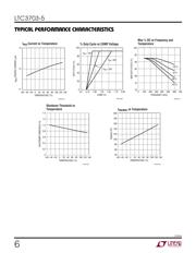 LTC3703IGN-5#PBF datasheet.datasheet_page 6