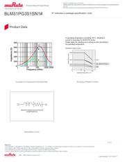 BLM31PG391SN1K datasheet.datasheet_page 3