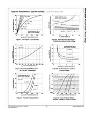 FDMS3668S datasheet.datasheet_page 4