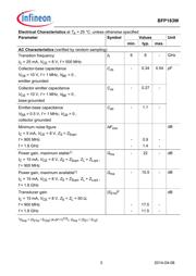 BFP183W datasheet.datasheet_page 3