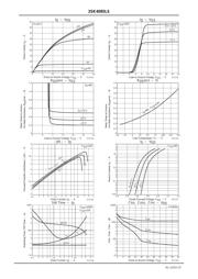 2SK4085LS-1E datasheet.datasheet_page 3