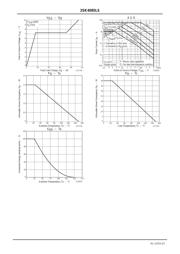 2SK4085LS-1E datasheet.datasheet_page 4