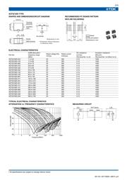 ACF451832-102-T 数据规格书 3