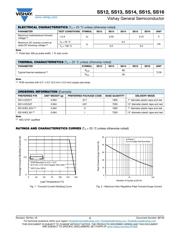 SS16-E3/61T datasheet.datasheet_page 2