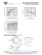 SS14-E3/61T datasheet.datasheet_page 3