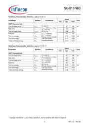 SGB15N60ATMA1 datasheet.datasheet_page 3