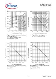 SGB15N60ATMA1 datasheet.datasheet_page 4