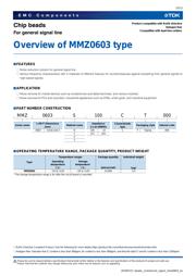 MMZ0603S102HT000 datasheet.datasheet_page 3