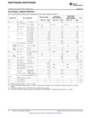 74LVTH16244ADLRG4 datasheet.datasheet_page 6