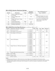 MGA-82563-TR1 datasheet.datasheet_page 2