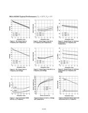 MGA-82563-TR1 datasheet.datasheet_page 3