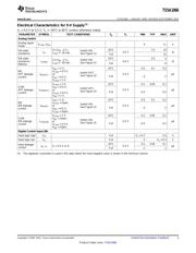 TS5A1066 datasheet.datasheet_page 3