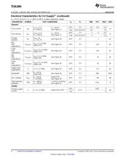 TS5A1066 datasheet.datasheet_page 4