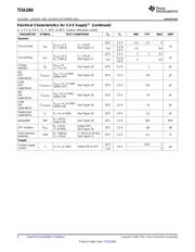 TS5A1066 datasheet.datasheet_page 6