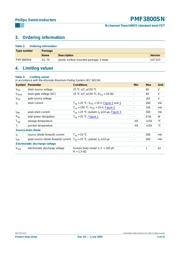 PMF250XN datasheet.datasheet_page 2