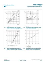 PMF250XN datasheet.datasheet_page 6