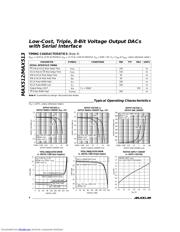 MAX512 datasheet.datasheet_page 4