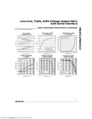 MAX512 datasheet.datasheet_page 5