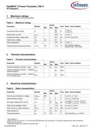 IPT210N25NFD datasheet.datasheet_page 3