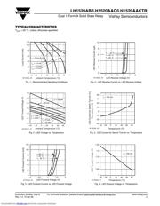 LH1520AB datasheet.datasheet_page 3