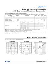 MAX34406HETG+ datasheet.datasheet_page 3